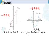 人教版九年級數(shù)學下冊 第二十六章 反比例函數(shù)第一課時 反比例函數(shù)的圖象和性質(zhì)（1）（課件）