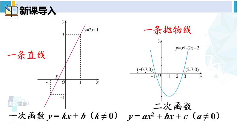 人教版九年级数学下册 第二十六章 反比例函数第一课时 反比例函数的图象和性质（1）（课件）02