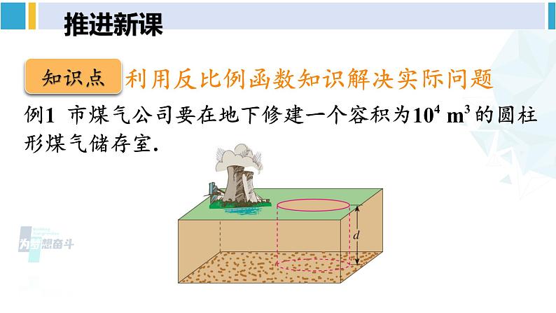 人教版九年级数学下册 第二十六章 反比例函数第一课时 实际问题与反比例函数（1）（课件）第3页