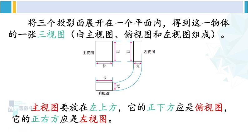 人教版九年级数学下册 第二十九章 投影与视图第一课时 三视图（课件）第6页