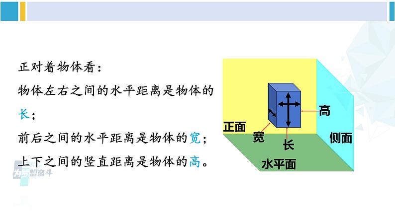 人教版九年级数学下册 第二十九章 投影与视图第一课时 三视图（课件）第7页