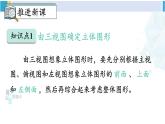 人教版九年級數(shù)學(xué)下冊 第二十九章 投影與視圖第二課時 由三視圖確定幾何體（課件）