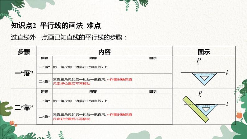 浙教版数学七年级下册 1.1 平行线课件07