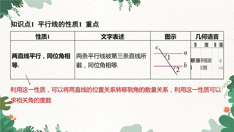 浙教版数学七年级下册 1.4 平行线的性质课件第3页