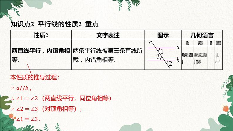 浙教版数学七年级下册 1.4 平行线的性质课件第5页