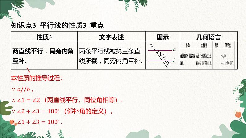 浙教版数学七年级下册 1.4 平行线的性质课件第7页