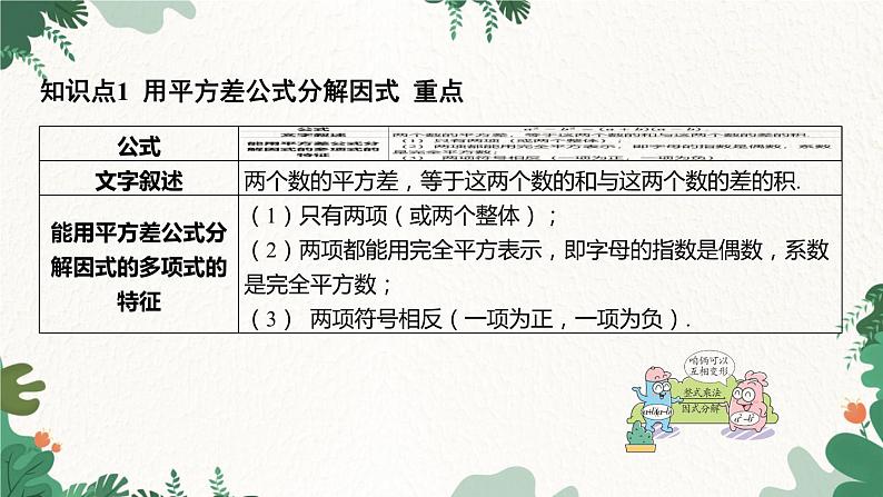 浙教版数学七年级下册 4.3 用乘法公式分解因式课件03