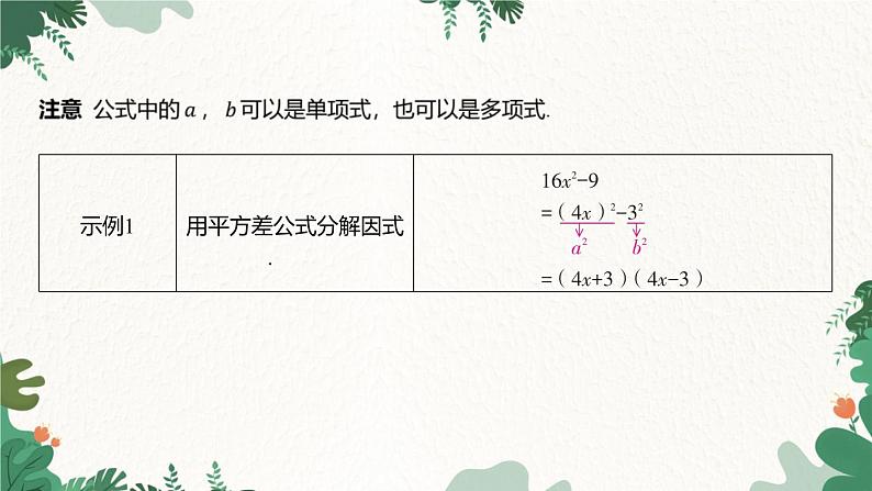 浙教版数学七年级下册 4.3 用乘法公式分解因式课件04