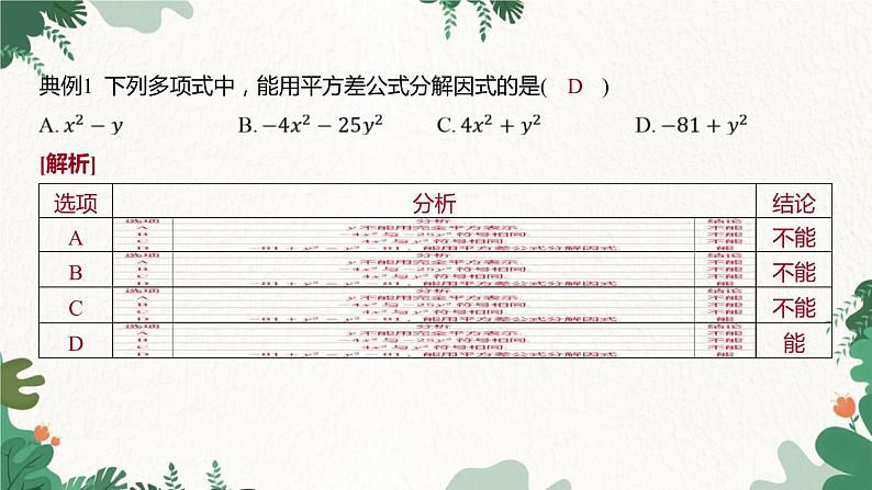 浙教版数学七年级下册 4.3 用乘法公式分解因式课件05