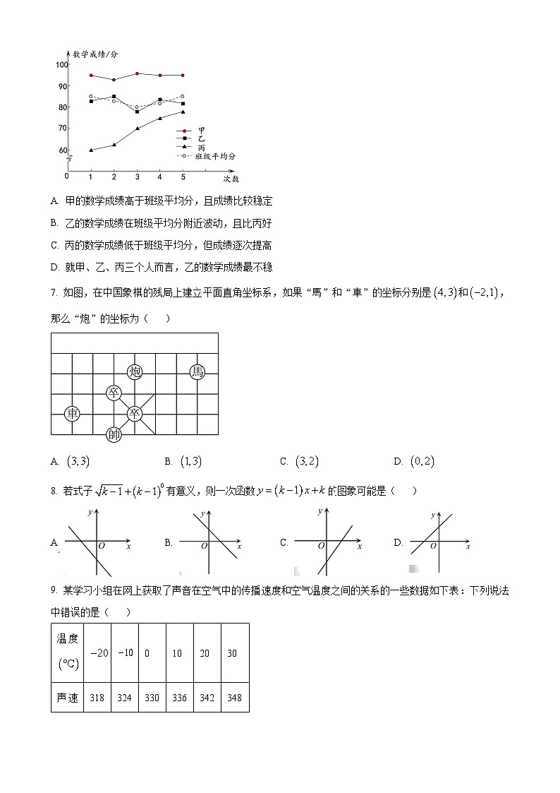 精品解析：四川省巴中市2023-2024学年八年级上学期期末数学试题（原卷版）第2页