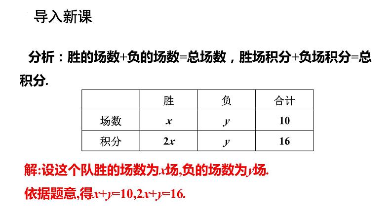 8.1+二元一次方程组+课件+++2023-2024学年人教版七年级数学下册+07
