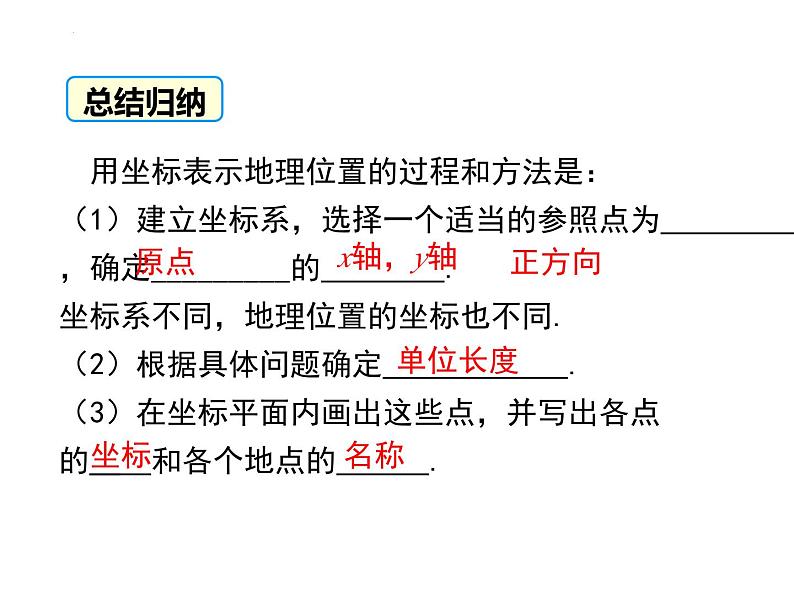 7.2.1+用坐标表示地理位置2+课件+++2023-2024学年人教版七年级数学下册第7页