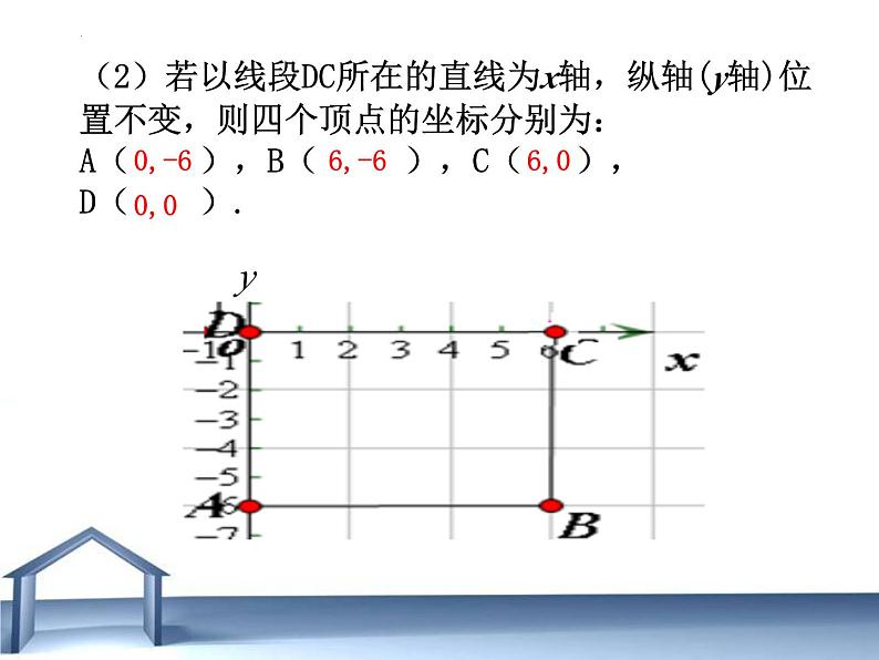 7.1.2+平面直角坐标系+第二课时+课件+2023—2024学年人教版数学七年级下册07