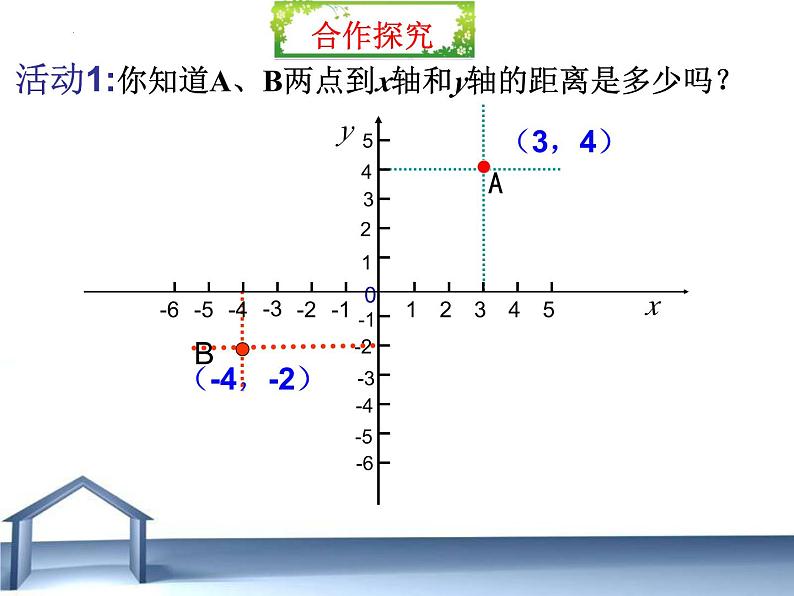 7.1.2+平面直角坐标系+第二课时+课件+2023—2024学年人教版数学七年级下册08