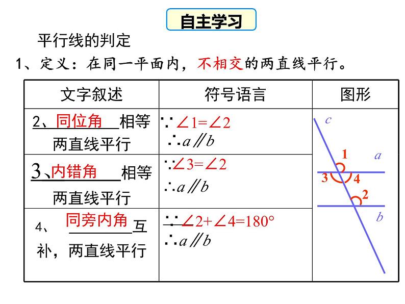 5.3.1+第2课时+平行线的性质和判定及其综合运用+课件+2023—2024学年人教版数学七年级下册03