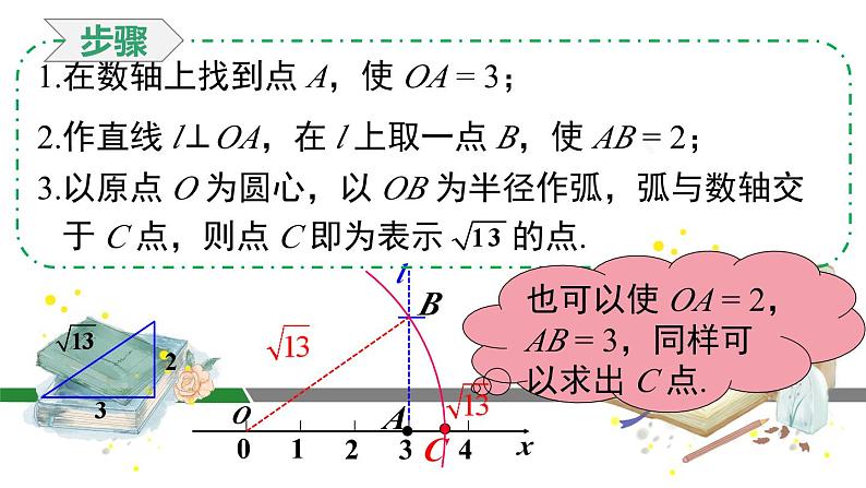 17.1+第3课时利用勾股定理作图或计算+2+课件+2023—2024学年人教版数学八年级下册08