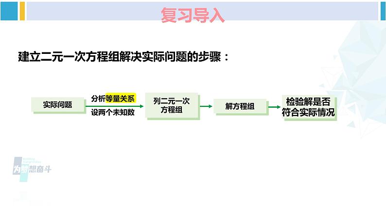 湘教版七年级数学下册 第1章 二元一次方程组 第2课时 用二元一次方程组解决较复杂的实际问题（课件）第2页