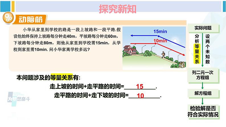 湘教版七年级数学下册 第1章 二元一次方程组 第2课时 用二元一次方程组解决较复杂的实际问题（课件）第3页