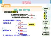 湘教版七年级数学下册 第1章 二元一次方程组 第2课时 用二元一次方程组解决较复杂的实际问题（课件）