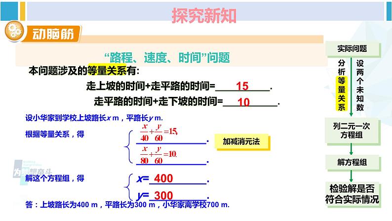 湘教版七年级数学下册 第1章 二元一次方程组 第2课时 用二元一次方程组解决较复杂的实际问题（课件）第4页