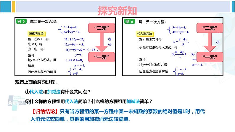 湘教版七年级数学下册 第1章 二元一次方程组 第2课时 选择适当方法解二元一次方程组（课件）06