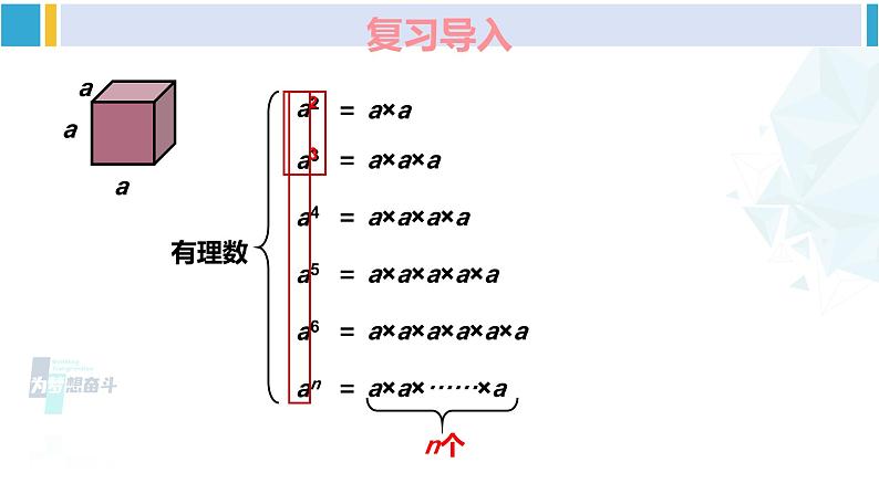 湘教版七年级数学下册 第2章 整式的乘法 2.1.1 同底数幂的乘法（课件）第2页