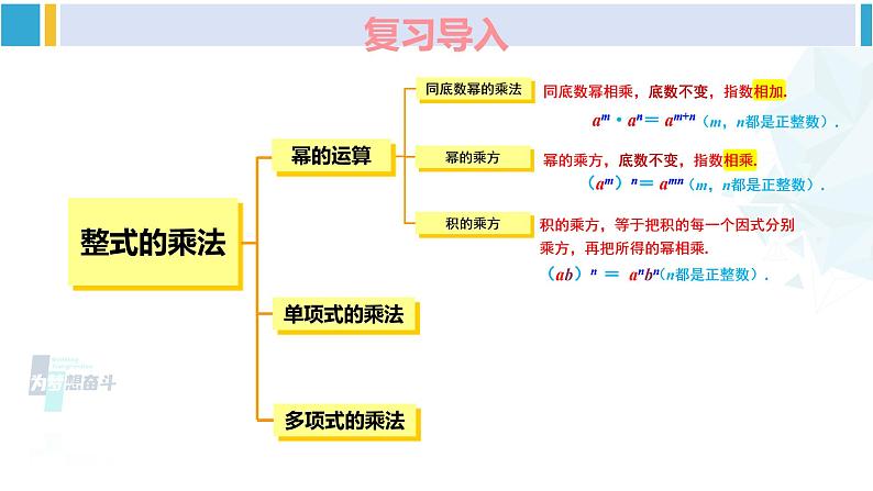 湘教版七年级数学下册 第2章 整式的乘法 第1课时 单项式与多项式相乘（课件）02