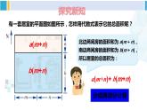湘教版七年级数学下册 第2章 整式的乘法 第2课时 多项式与多项式相乘（课件）