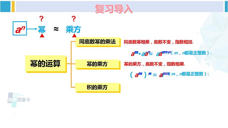 湘教版七年级数学下册 第2章 整式的乘法 第2课时 积的乘方（课件）第2页