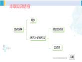 湘教版七年级数学下册 第3章 因式分解 小结与复习（课件）