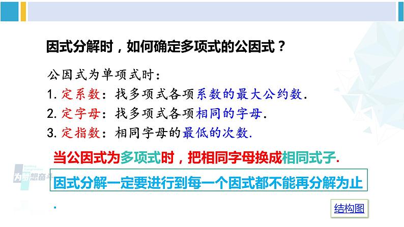 湘教版七年级数学下册 第3章 因式分解 小结与复习（课件）05