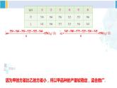 湘教版七年级数学下册 第6章 数据的分析  习题 6.2（课件）