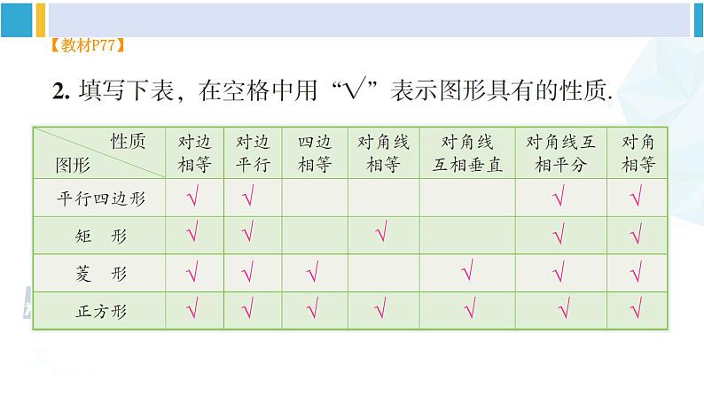 湘教版八年级数学下册 第2章 四边形复习题2（课件）03