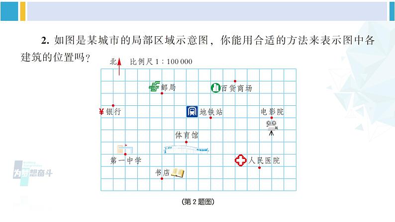 湘教版八年级数学下册 第3章 图形与坐标【附件】复习题3（课件）03