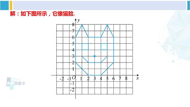 湘教版八年级数学下册 第3章 图形与坐标【附件】复习题3（课件）08