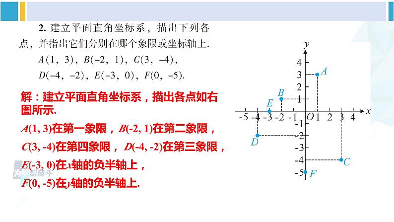 湘教版八年级数学下册 第3章 图形与坐标习题3.1（课件）03