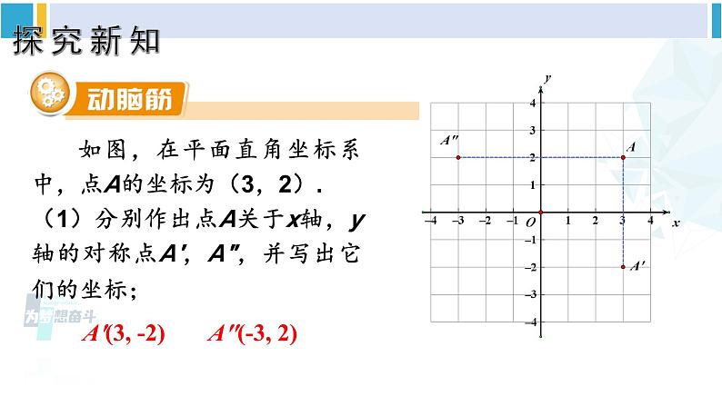 湘教版八年级数学下册 第3章 图形与坐标第1课时 轴对称的坐标表示（课件）04