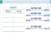 湘教版八年级数学下册 第3章 图形与坐标第2课时 简单平移的坐标表示（课件）