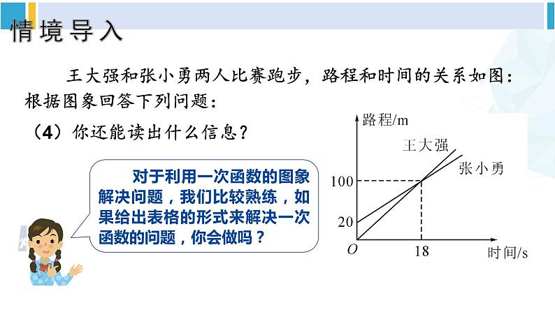 湘教版八年级数学下册 第4章 一次函数 第2课时 建立一次函数模型解决预测类型的实际问题（课件）第4页