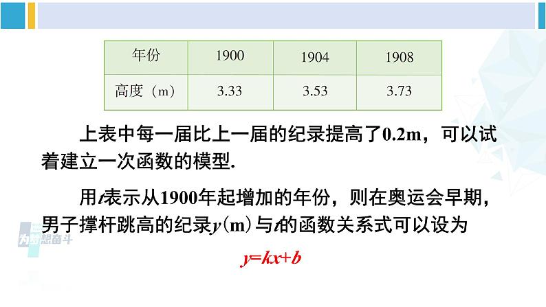 湘教版八年级数学下册 第4章 一次函数 第2课时 建立一次函数模型解决预测类型的实际问题（课件）第6页