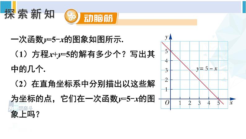 湘教版八年级数学下册 第4章 一次函数 第3课时  一次函数与一次方程的联系（课件）第2页