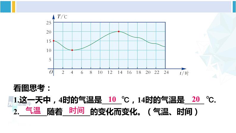 湘教版八年级数学下册 第4章 一次函数 4.1.1 变量与函数（课件）05