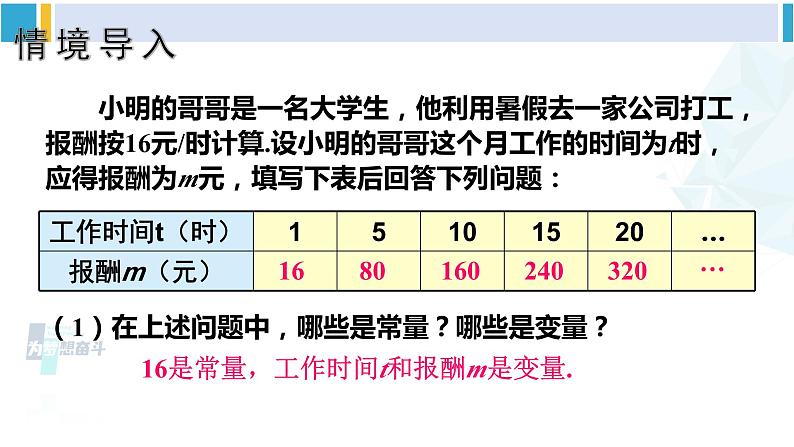 湘教版八年级数学下册 第4章 一次函数 4.1.2 函数的表示法（课件）第2页