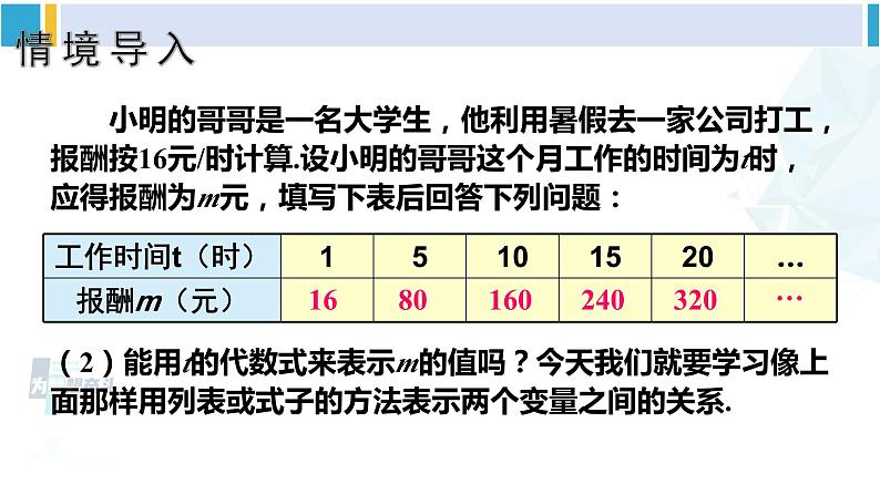 湘教版八年级数学下册 第4章 一次函数 4.1.2 函数的表示法（课件）第3页