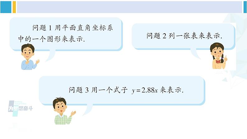 湘教版八年级数学下册 第4章 一次函数 4.1.2 函数的表示法（课件）第5页