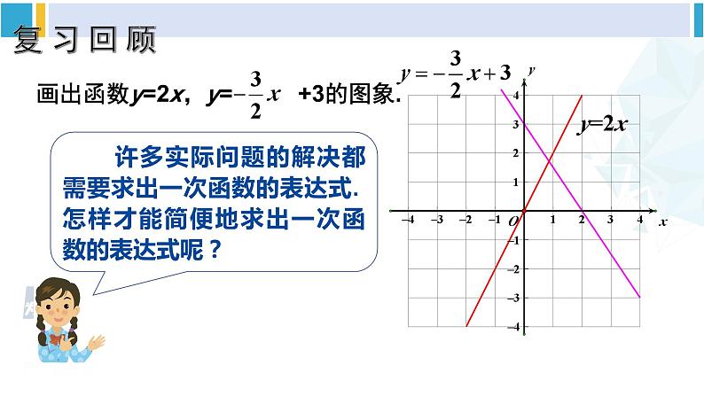 湘教版八年级数学下册 第4章 一次函数 4.4 用待定系数法确定一次函数表达式（课件）02