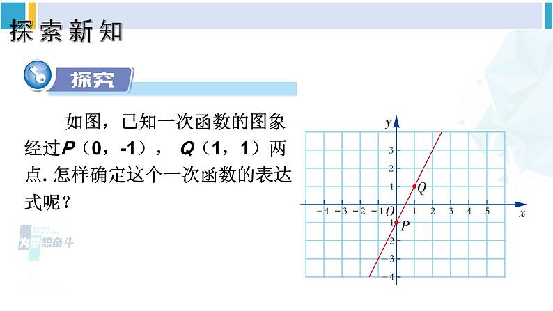 湘教版八年级数学下册 第4章 一次函数 4.4 用待定系数法确定一次函数表达式（课件）03