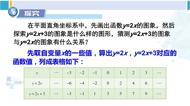 湘教版八年级数学下册 第4章 一次函数 第2课时 一次函数的图象和性质（课件）第5页