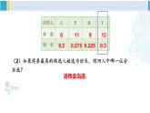 湘教版八年級(jí)數(shù)學(xué)下冊 第5章 數(shù)據(jù)的頻數(shù)分布 習(xí)題5.1（課件）