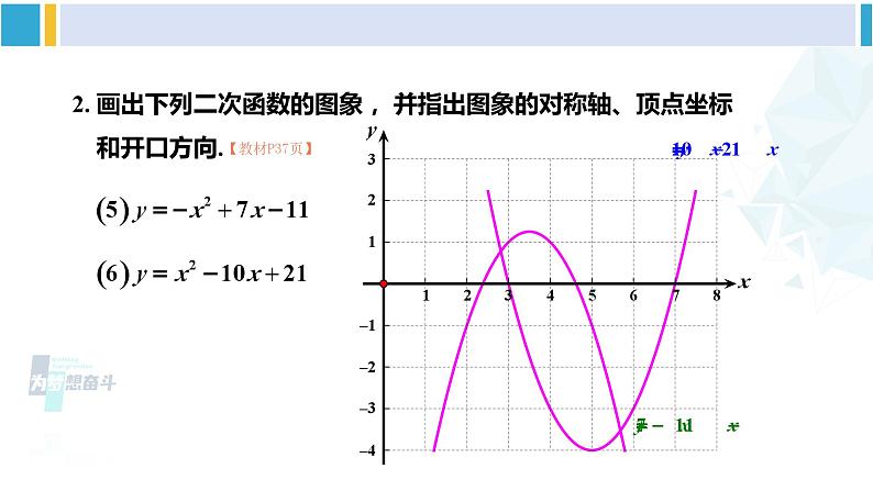 湘教版九年级数学下册 第1章 二次函数复习题1（课件）第5页